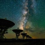 Radio telescope