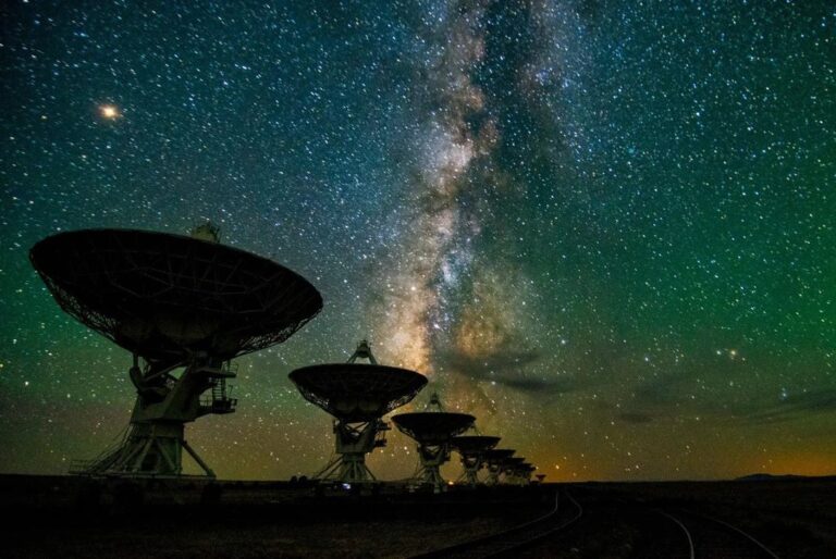 UFO Organizations