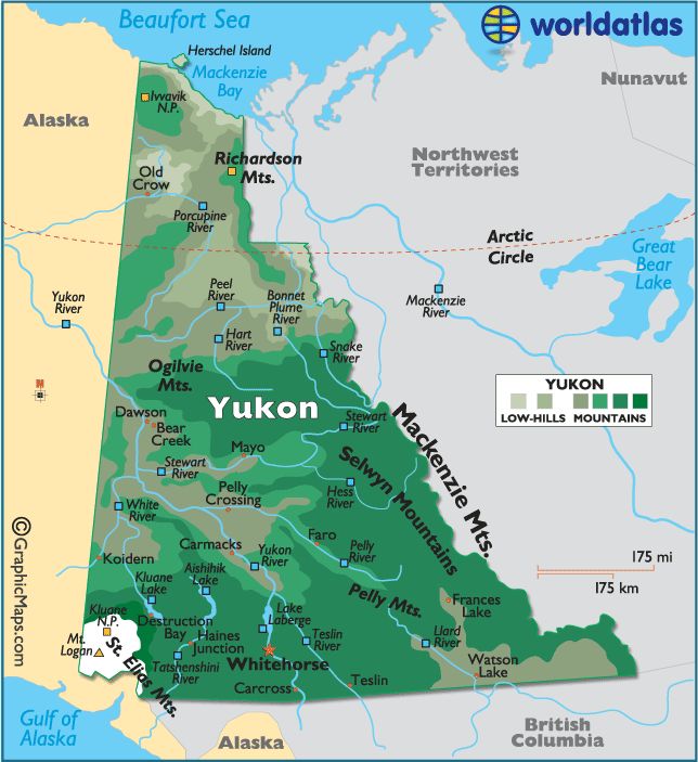 The Yukon Territory