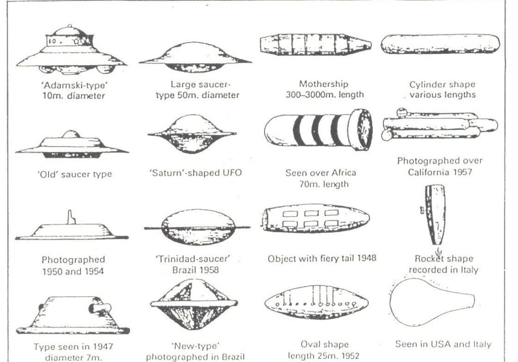 UFO UAP News