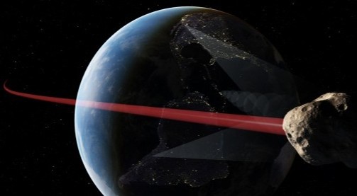 International Asteroid Warning Network